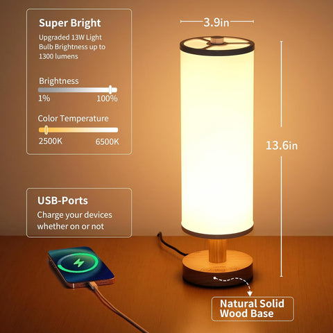 Smart RGB Table Lamp - Dimmable, Color Changing, Voice & App Control, USB Charging, Customizable - Chiphy