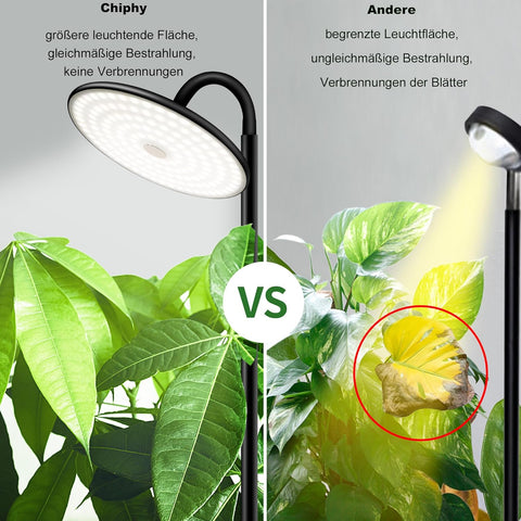 chiphy Grow Lamp, 40W Full Spectrum Grow Lights for Indoor Plants, 4H/8H/12H Timer, 2300K-6500K, 10 Dimmable Levels, 76''Height Adjustable, Remote Control, Ideal for Tall Large Plants