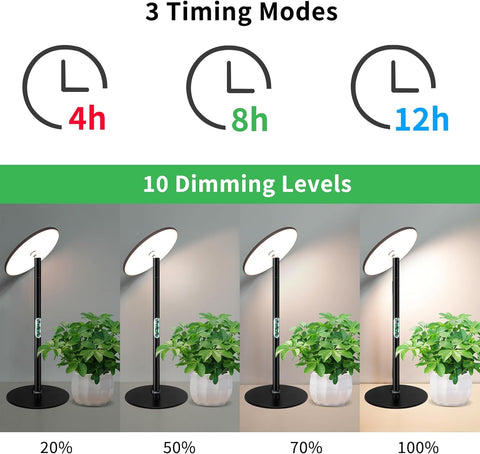 Full Spectrum Desk LED Grow Lights - Chiphy, 40W Aluminum Tabletop Lamp, Auto Timer 4H/8H/12H, 16''-30'' Adjustable Height, Remote Control - Ideal for All Plant Sizes