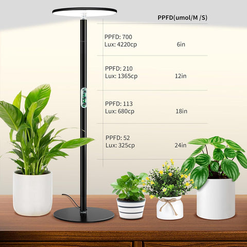 Full Spectrum Desk LED Grow Lights - Chiphy, 40W Aluminum Tabletop Lamp, Auto Timer 4H/8H/12H, 16''-30'' Adjustable Height, Remote Control - Ideal for All Plant Sizes