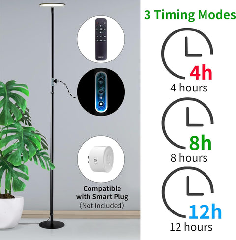 60W LED Full Spectrum Indoor Plant Light - Adjustable Height, Dimmable Brightness, 360° Flexible Head, Remote Control - Ideal for Every Growth Stage