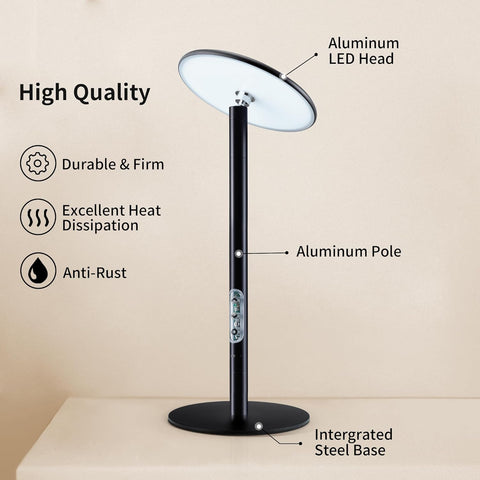 Dimmable LED Table Lamp, 20W 1500 Lumen, 2300K-6500K Adjustable, Industrial Metal Shell - chiphy Bedside Nightstand Lamp for Bedroom, Dining Room, Living Room