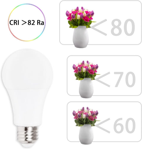 Dimmable LED Light Bulbs by chiphy | 1200 Lumens Brightness | 12W (120W Equivalent) | Warm White 2700K | A19/E27 Base | 3-Level Brightness Without Dimmer | Energy-Saving Standard Replacement | 2-Pack