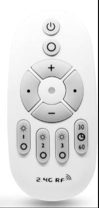 Remote for Multicolor LED Light Bulbs by chiphy