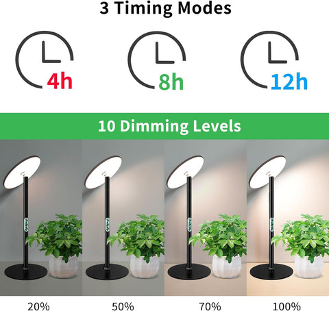 フルスペクトルデスクLED成長ライト - Chiphy、40Wアルミニウム卓上ランプ、オートタイマー4H/8H/12H、16インチ-30インチの高さ調節可能、リモコン - あらゆるサイズの植物に最適