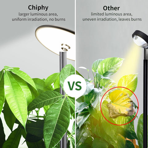 Full Spectrum Desk LED Grow Lights - Chiphy, 40W Aluminum Tabletop Lamp, Auto Timer 4H/8H/12H, 16''-30'' Adjustable Height, Remote Control - Ideal for All Plant Sizes