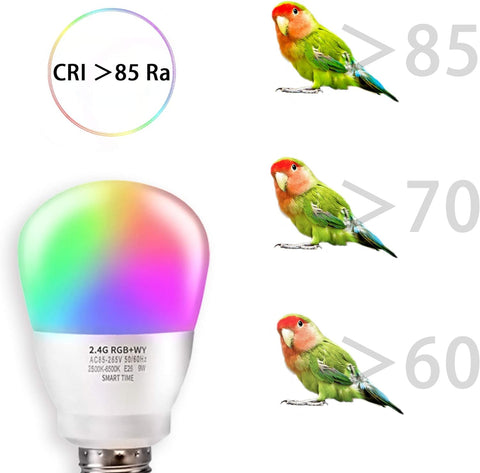 Remote-Controlled Multicolor LED Light Bulbs by chiphy | 7 Colors & Adjustable Brightness | 9W (60W Equivalent) | A19 Base | 2500K-6500K Adjustable Color Temperature | 2-Pack
